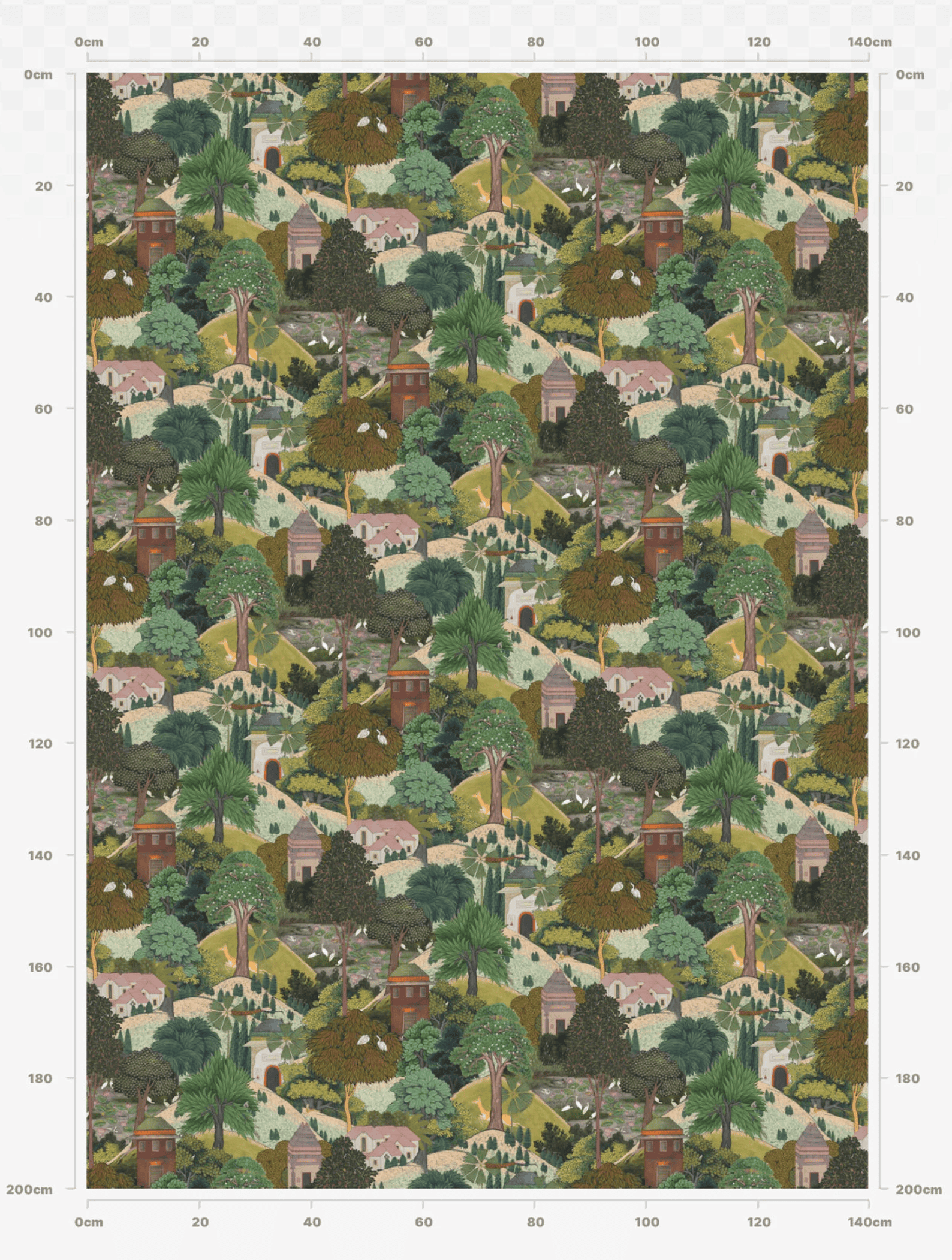 medium